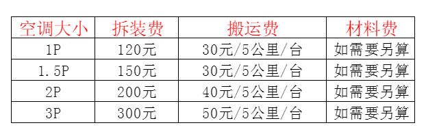 乌审空调移机及费用电话在哪里找